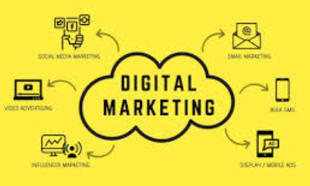 Earning money through Digital Marketing